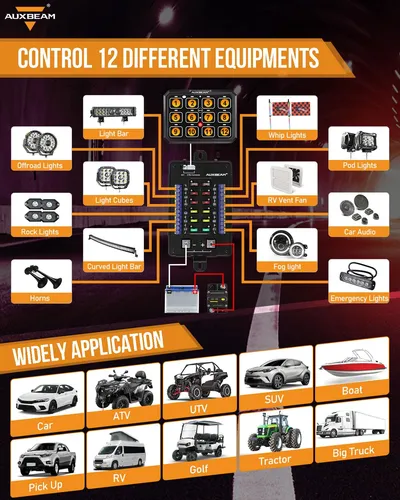 Panel De Conmutación Auxbeam Rb120 De 12 Bandas Que Conmuta