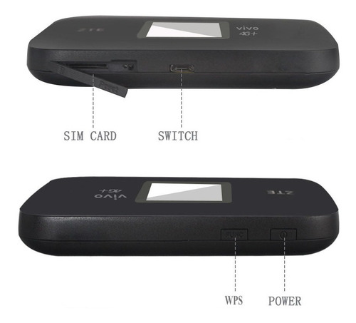 Módem router 4G portátil desbloqueado de bolsillo Zte MF971v