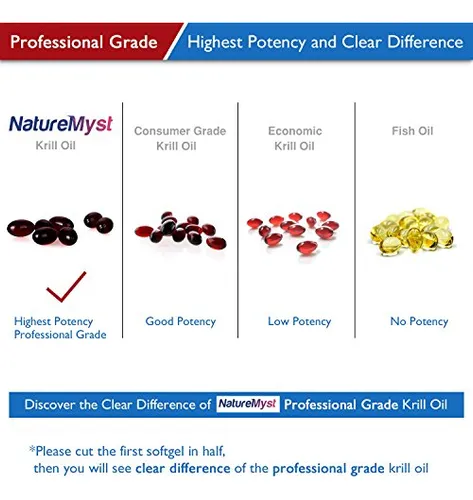 Suplemento De Aceite De Krill Naturemyst 60 Cápsulas Blandas