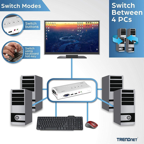 Trendnet Kit De Conmutador Kvm Y Por Cable, Na