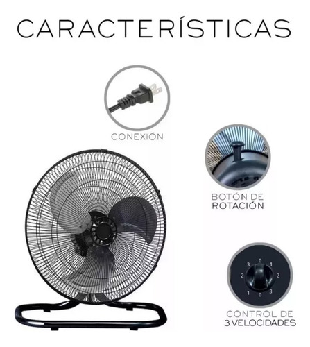 Ventilador Pedestal Piso Pared 3en1 Con 18 Pulgadas 2piezes