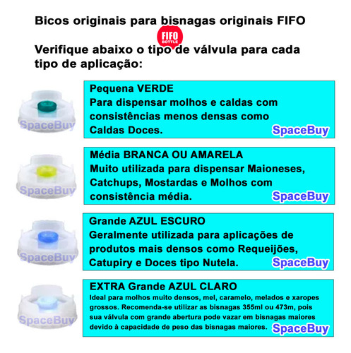 4 Bisnaga Fifo 946 Ml Bico Com Válvula Amarela Original Fifo
