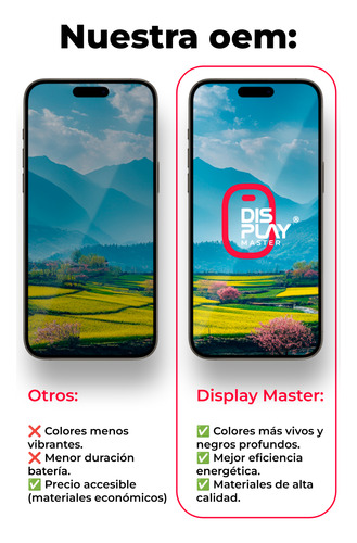 Pantalla Lcd Para Xiaomi Redmi A1 A1 Plus A2 A2 Plus Oem