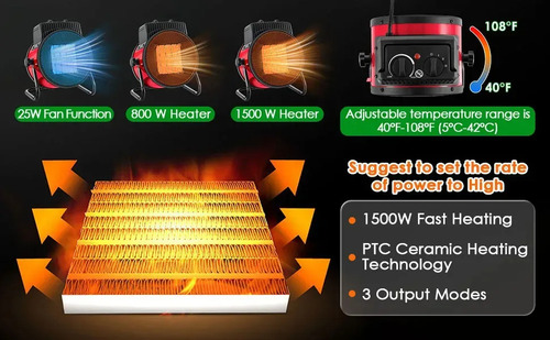 Calefactor Eléctrico Genérico Portátil 3 Kw Hogar