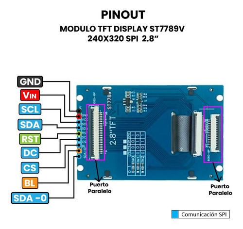 Modulo Tft Display St7789v 240×320 Spi 2.4 Pulgadas