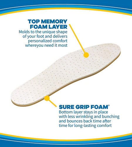 Dr. Scholl's Air-pillo Palmilhas Duplas Conforto Dos Pés