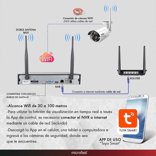 Imagen 4 de 10 de Kit Seguridad Sinovision Wifi Dvr/nvr Inalámbrico 4 Camaras