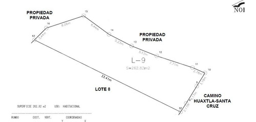 Lote De Terreno En Venta, En Huaxtla, Jalisco