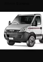 Comprar Par De Bisagras De Capot Iveco Daily 70c15 70c16