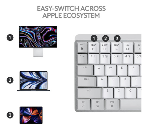 Interruptores De Teclado Inalámbrico Logitech Mx Mini De Per