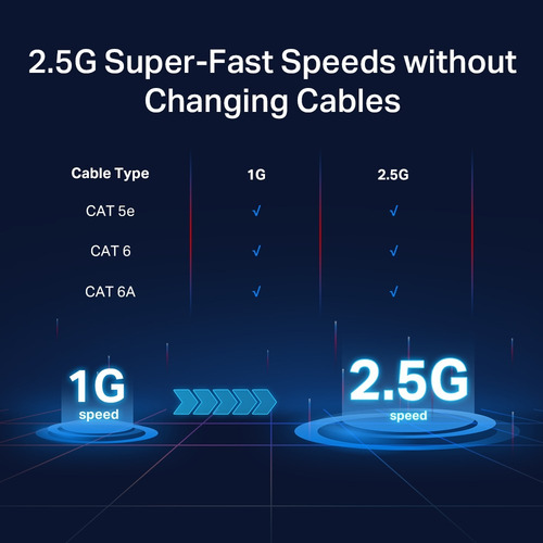 Tp-link Tl-sg108-m2, Switch De 8 Puertos 2.5g