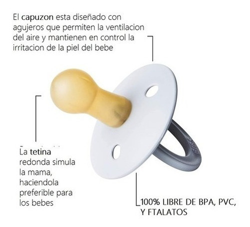 Chupetes Bibs Night Time Set X2 Brilla En La Oscuridad