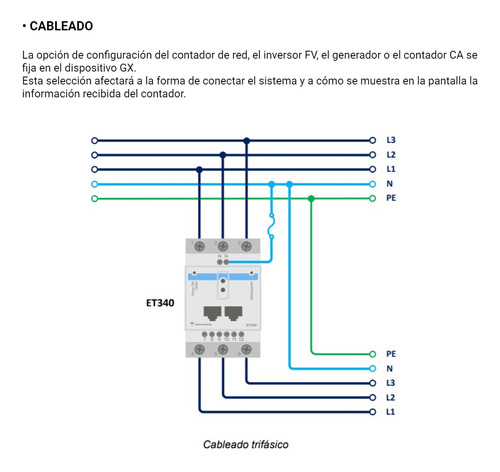 Contador De Energía Trifásico 65a Et340 Victron Energy
