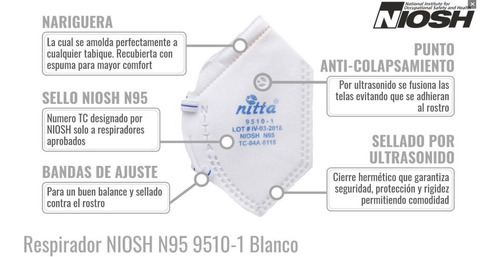 Mascarilla Respirador Tapaboca Certif. Niosh N95 Nitta 9510