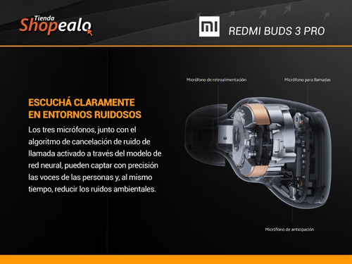 Imagen 5 de 10 de Auriculares Bluetooth Xiaomi Redmi Airdots 3 Pro Negro -*