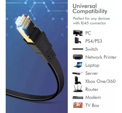Cable Cat 8 De 15 Metros Red Plano Rj45 Ethernet Categoría 8