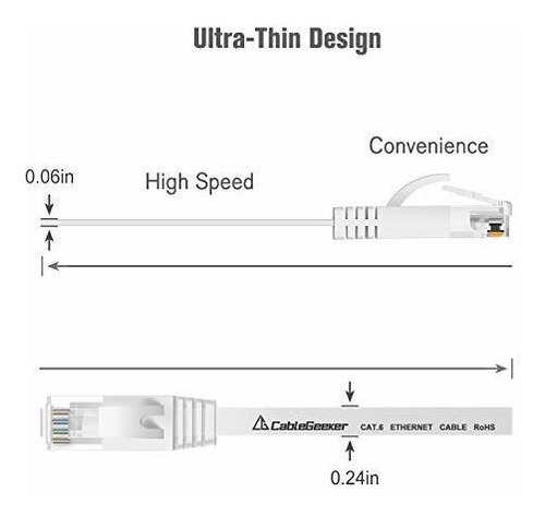Cable Ethernet 6 5 Pie Unidade Precio Cat5e Pero Mayor