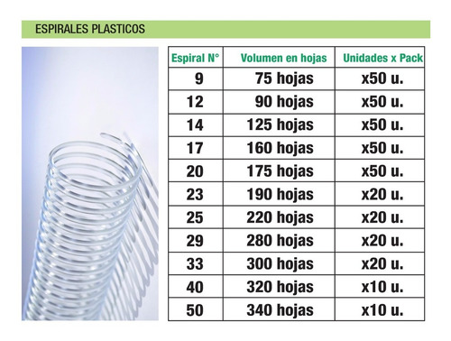 Espiral Encuadernación Anillado 14mm X 50 Unidades