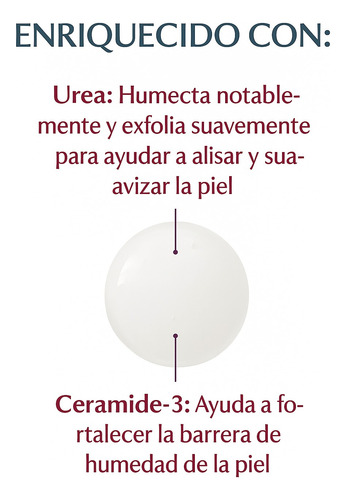Eucerin Roughness Relief Resequedad Extrema Spot Treatment Neutra