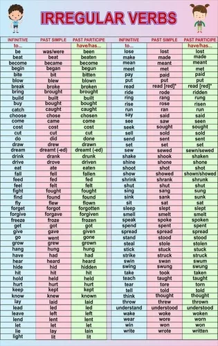 Lista completa de VERBOS IRREGULARES em inglês