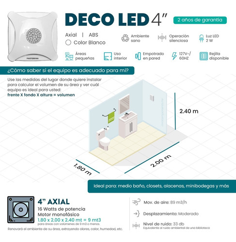 Imagen 2 de 5 de Extractor 4'' Con Luz Led Decorativo Blanco Masterfan Deco 4