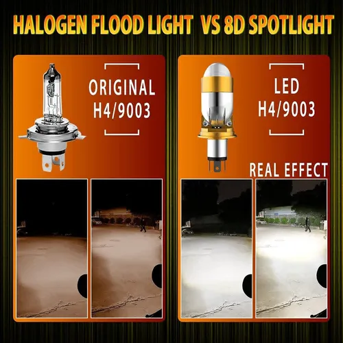 Foco Led Proyector H4 Csp 8d Lupa Auto Moto 2pz