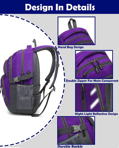 Mochila Para Computadora Antirrobo Puerto Usb