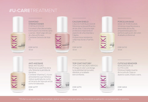 Imagen 2 de 8 de Calcio Fortalecedor P/uñas Calcium Shield U-care Idraet Kiki