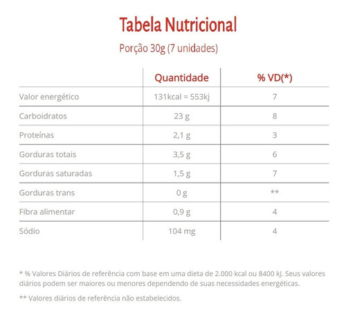 Imagem 3 de 5 de Biscoito Maisena Panco 400 Grs