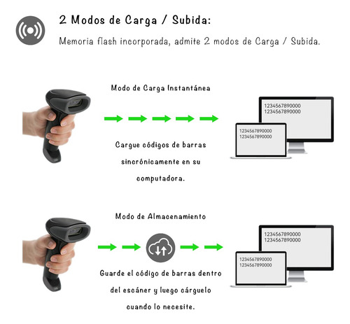 Imagen 3 de 10 de Lector Codigo Barras Laser Inalambrico Conexion Usb Soporte.