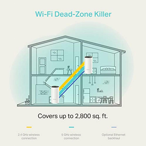 Tp-link - Deco Wifi Mesh Sistema Wifi En Malla