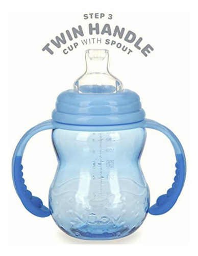 Nuby Botella De Cuello Ancho Tritan De 3 Etapas Para Crecer