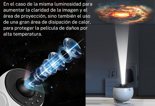 Proyector De Estrellas Cielo Estrellado Luz Nocturna Regalo
