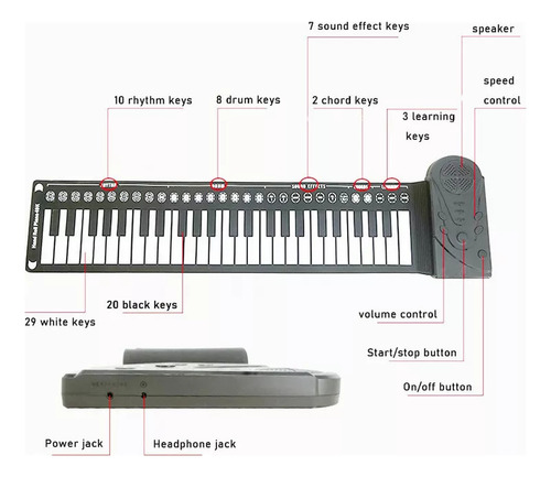 Piano Enrollado A Mano Impermeable De Látex Plegable De 49 T