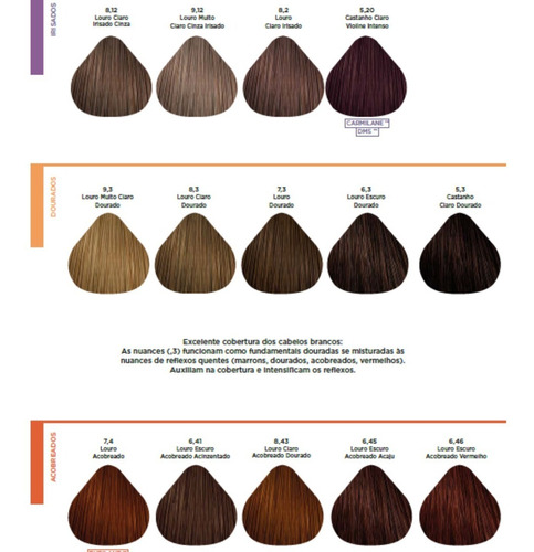 Coloração Profissional Majirel Loreal 50g - Todas As Cores