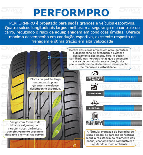 Pneu 215/55zr17 Performpro 98w Delmax