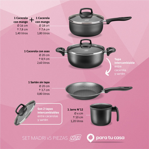 Batería Cocina Olla Cacerola Aluminio Teflón Madri 5p Mta