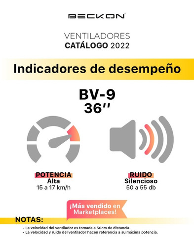 Imagen 4 de 7 de Ventilador De Torre Turbo Fan Oscila Bv-9 91.4cm + Control