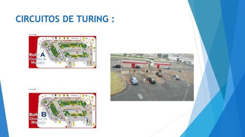 Clases Particulares De Manejo De Auto