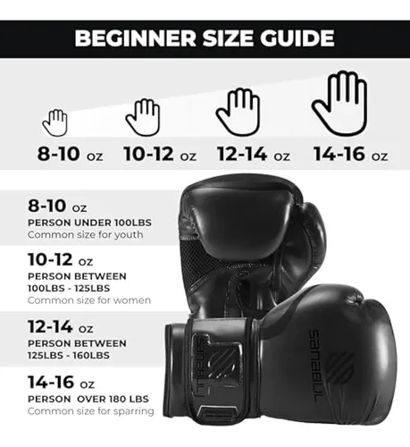Sanabul Essential Gel Boxing Gloves | Kickboxing