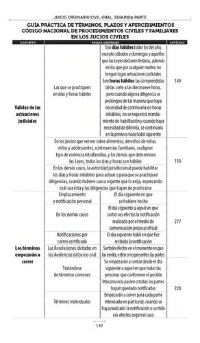 Juicio Ordinario Civil Oral Segunda Parte (etapa Judicial, El Sistema De Libre Valoración De La Prueba)