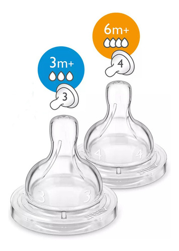 Set Mamadera Avent Classic® 260ml + Tetinas 3m+ 6m+ 809/15