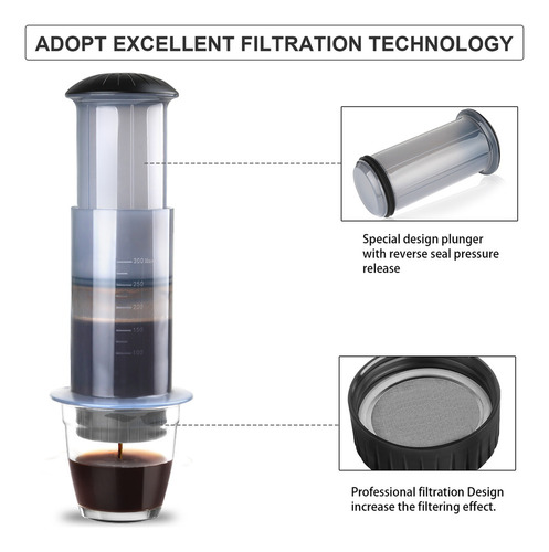 Cafetera Portátil Manual Con Filtro Café Y 50pcs Papel Para