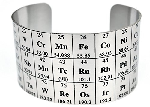 Tabla Periódica De Los Elementos Cuff - Aluminio Pulsera Anc