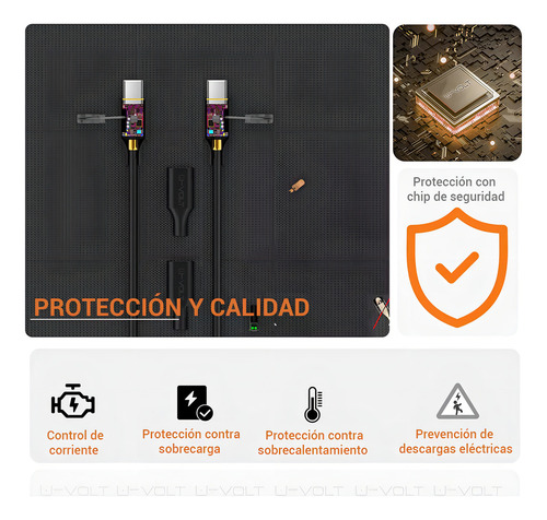 Cable Tipo C Carga Rápida (3pcs) Cable Datos Tipo C A C 1m