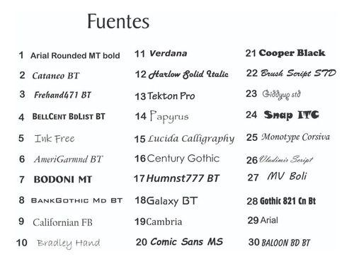 Imagen 5 de 7 de Llavero Acero Personalizado Mini Calendario Y Spotify 1048