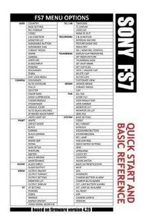 Sony Fs7 / Quick Start And Basic Reference - Greg Keast