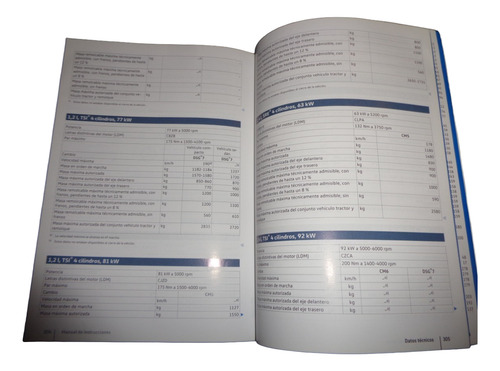 Volkswagen Vento-polo-ameo 2017 Manual De Instrucciones (Usado)