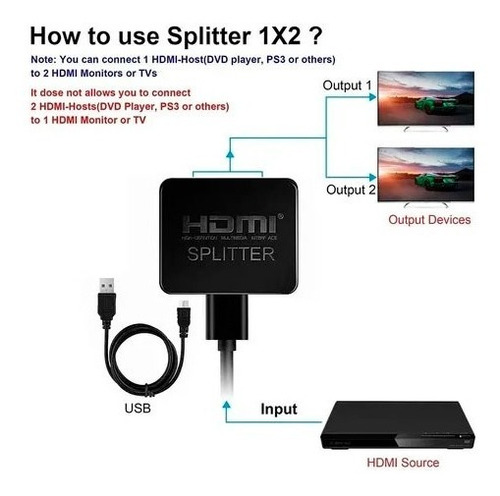 Imagen 2 de 5 de Adaptador Divisor Hdmi Macho A 2 Hdmi Hembra Cable Divisor P