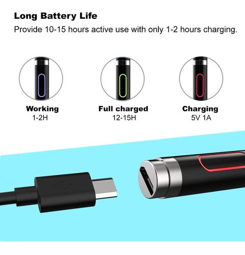Caneta Stylus Universal Goojodoq Para iPhone iPad Android